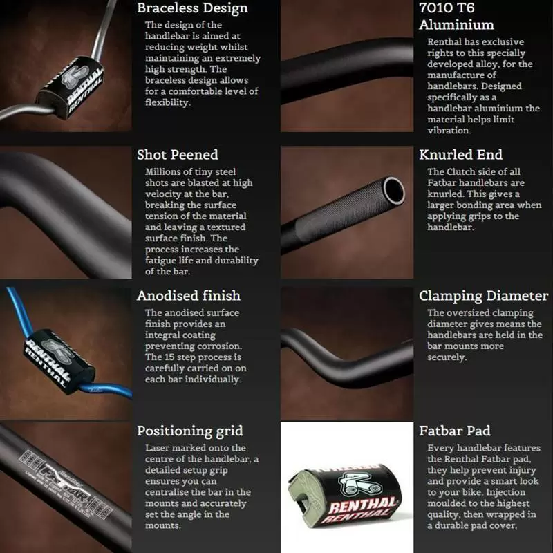 Renthal Fatbar Handlebar (604-01-BU) - Blue 2 Renthal Fatbar Handlebar (604-01-BU) - Blue - Image 2