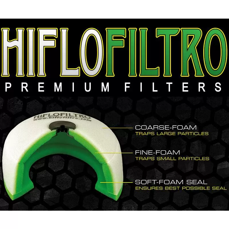 Hiflofiltro HFF3015 - Air Filter - Image 2