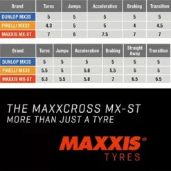 Maxxis MaxxCross MX-ST M7332F 51M Intermediate Front Tyre -UFO Sales Store maxxcross mx st 1 jpg