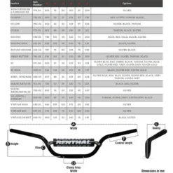 Renthal Handlebar 7/8 - Black -UFO Sales Store renthal standard 7 8 application jpg