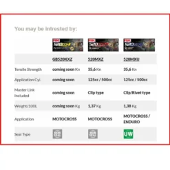 RK MXZ4 Heavy Duty Drive Chain -UFO Sales Store rk chain compare jpg