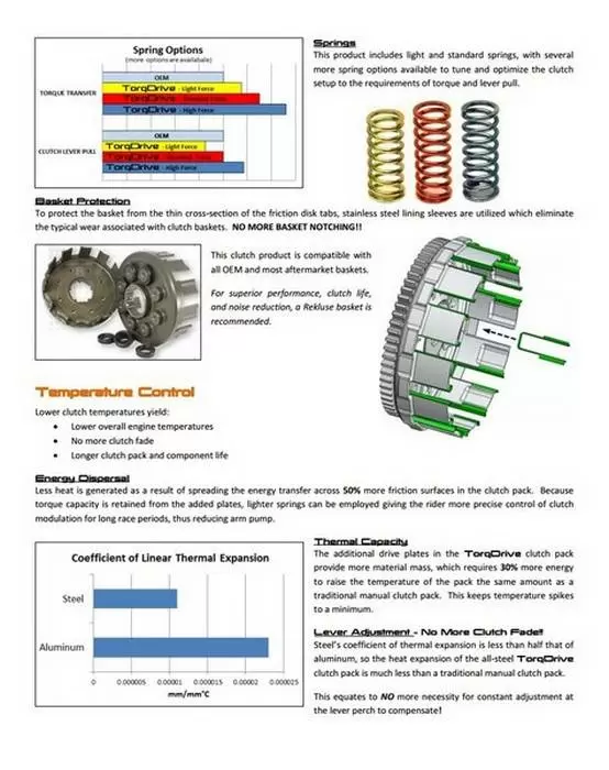 Rekluse Core Manual Torq Drive Clutch Kit (RMS-7145) 3 Rekluse Core Manual Torq Drive Clutch Kit (RMS-7145) - Image 3